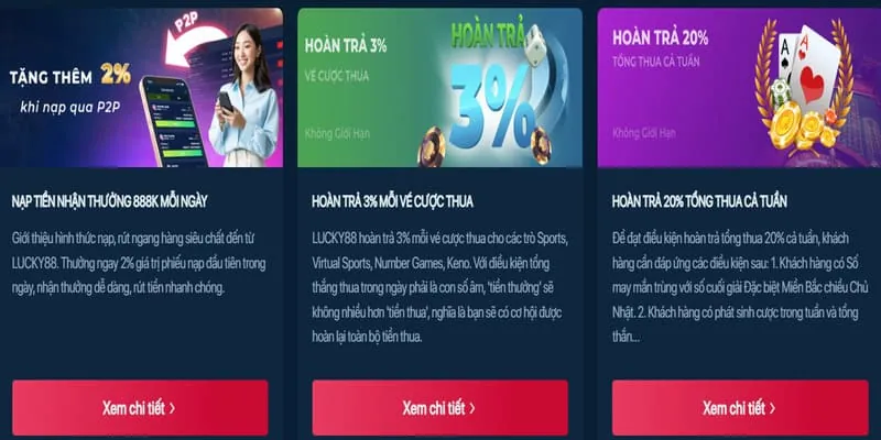 Hình ảnh minh họa các loại trò chơi đa dạng tại PG999